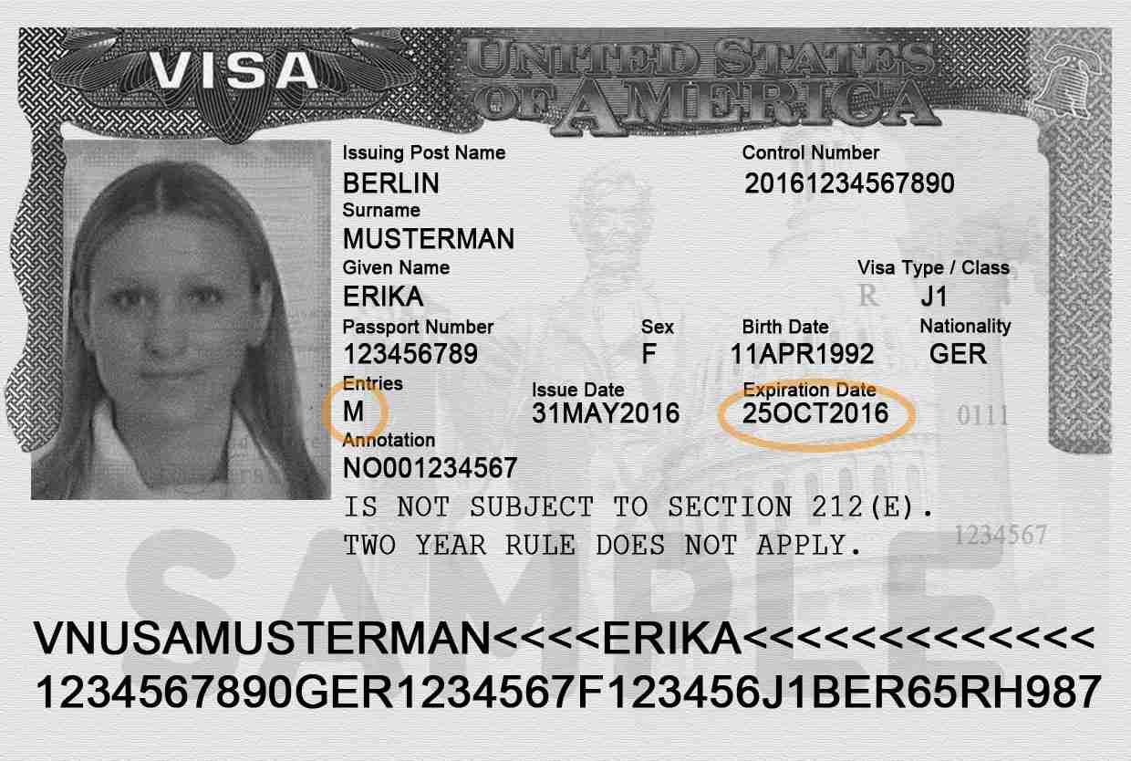 U.S visa for IMGs