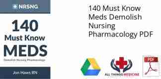 140 Must Know Meds Demolish Nursing Pharmacology PDF