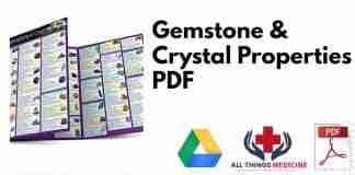 Gemstone & Crystal Properties PDF