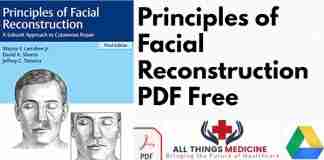 Principles of Facial Reconstruction PDF