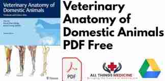 Veterinary Anatomy of Domestic Animals 7th Edition PDF