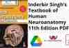 Inderbir Singh’s Textbook of Human Neuroanatomy 11th Edition PDF