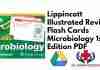 Lippincott Illustrated Reviews Flash Cards Microbiology 1st Edition PDF