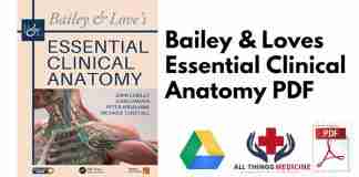 Bailey & Loves Essential Clinical Anatomy PDF