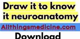 draw-it-to-know-it-neuroanatomy-2021-download-free