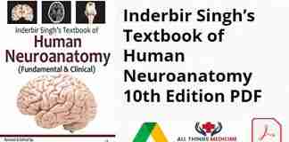 inderbir-singhs-textbook-of-human-neuroanatomy-10th-edition-pdf-free-download