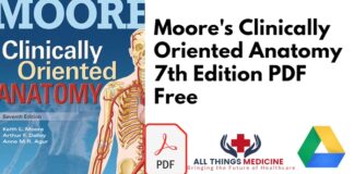 Moores Clinically Oriented Anatomy 7th Edition PDF Free